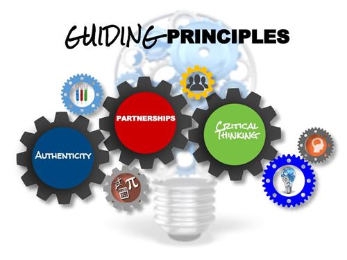 Guiding Principles 