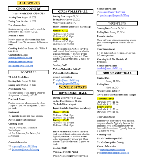 ISOverviewP1