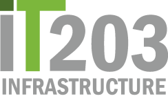 Homework portal ima 08 image