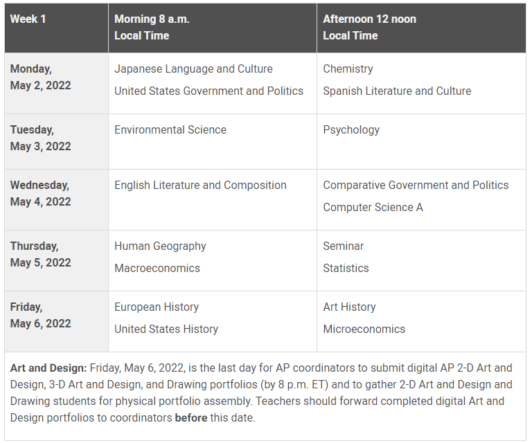 Student Services Home / Ap Exams