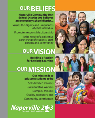 Beliefa, Vision and Mission poster 